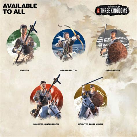 Naval Battles :: Total War: THREE KINGDOMS General .